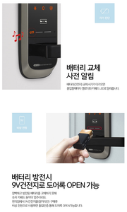 Samsung Doorlock SHP-H20