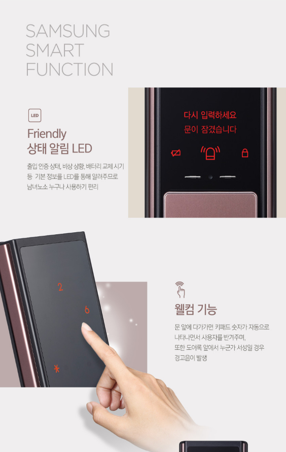 Samsung Doorlock SHP-DP751