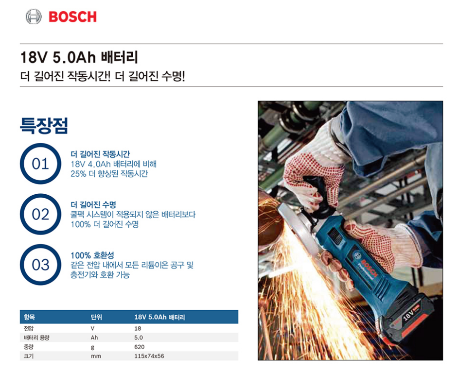 BOSCH GBA 18V Battery (3.0Ah/5.0Ah/6.0Ah)