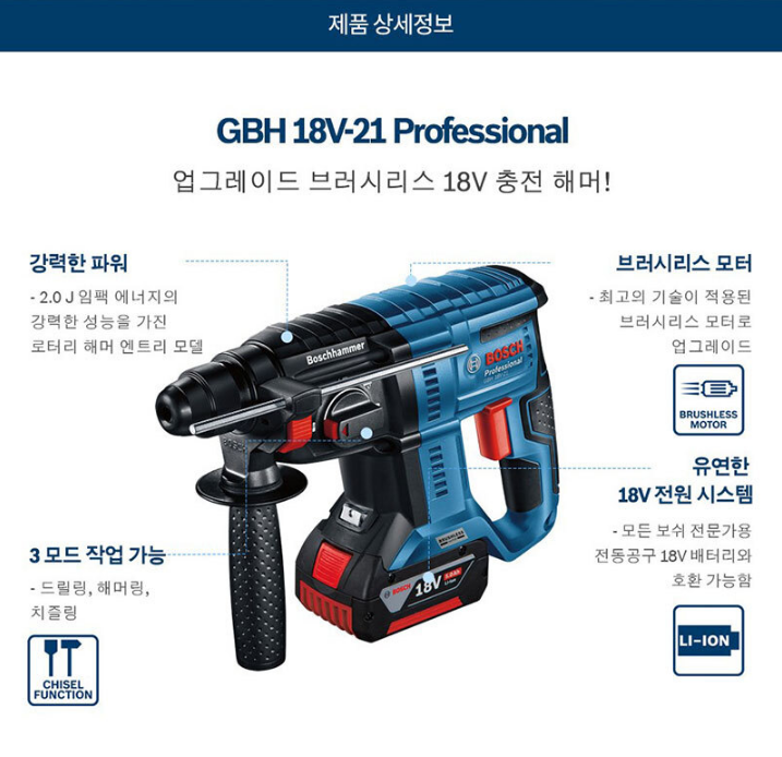 BOSCH GBH 18V-21 PROFESSIONAL CORDLESS ROTARY HAMMER WITH SDS PLUS