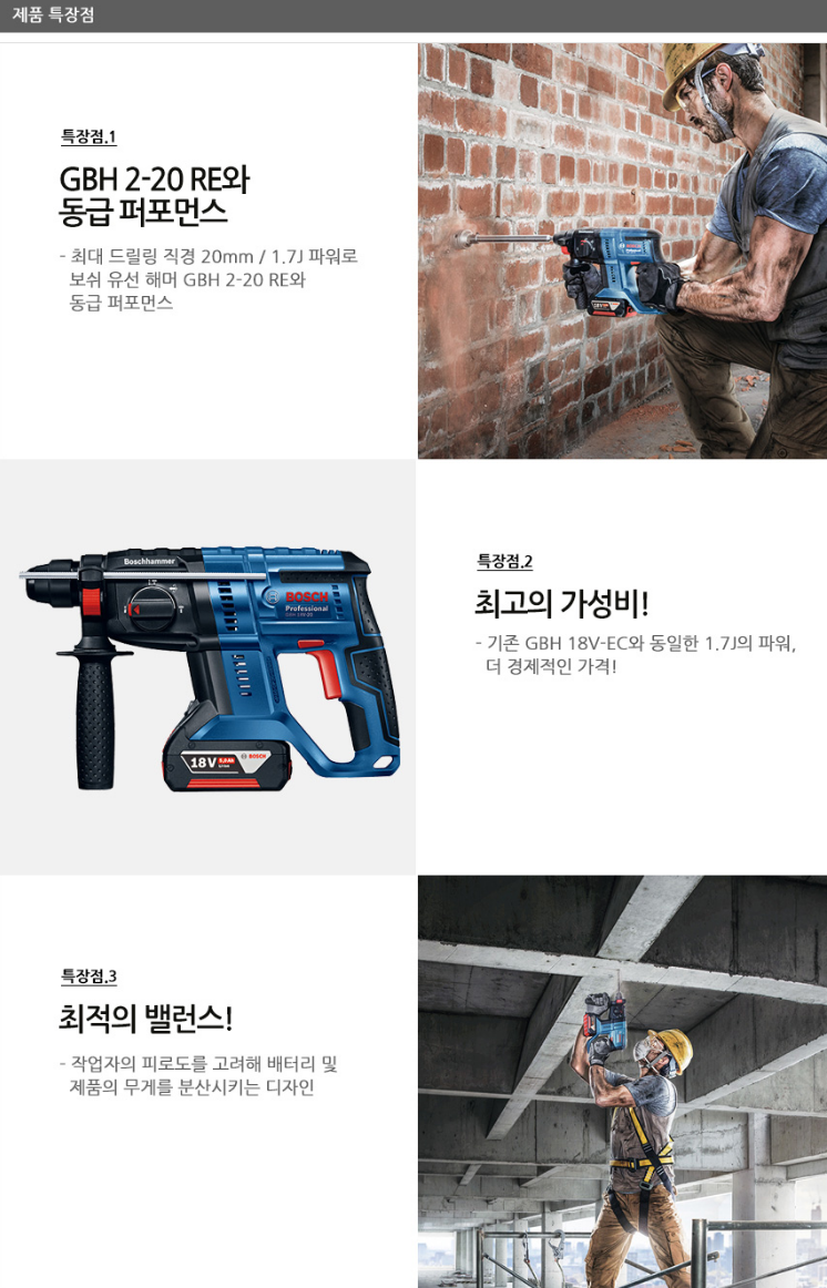 BOSCH GBH 18V-20 SDS Plus Hammer Drill