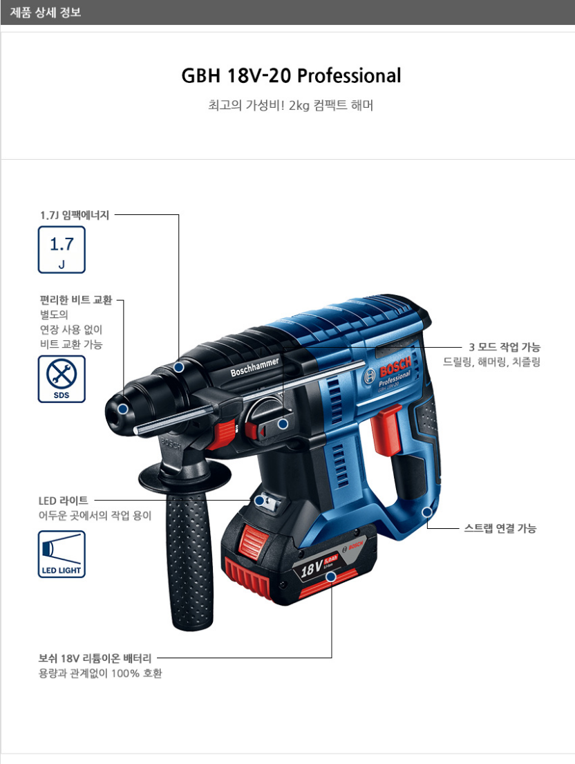 BOSCH GBH 18V-20 SDS Plus Hammer Drill