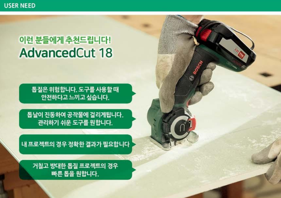 BOSCH Home&Garden AdvancedCut 18