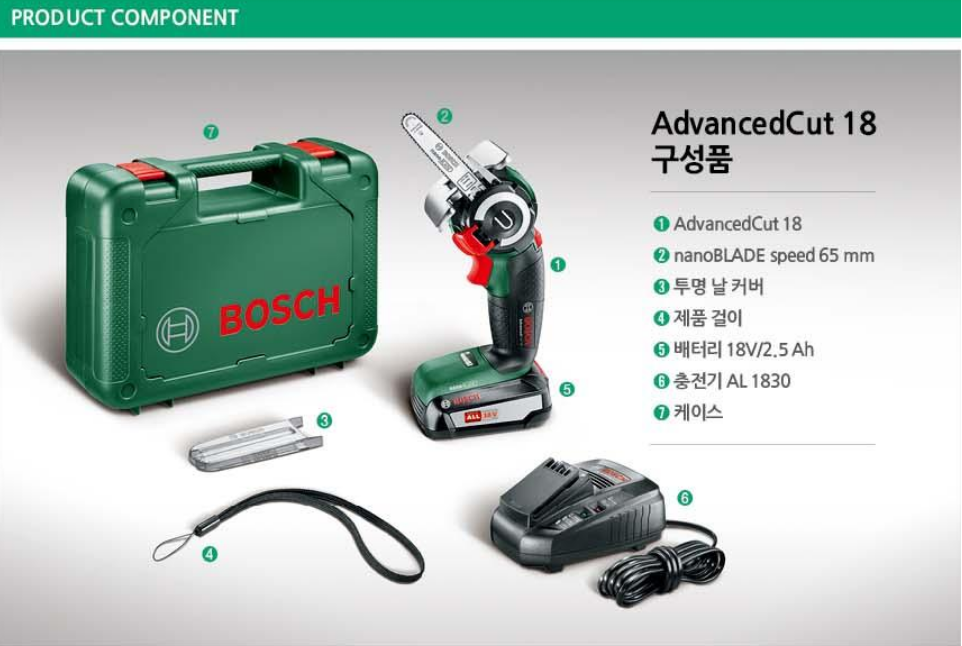 BOSCH Home&Garden AdvancedCut 18