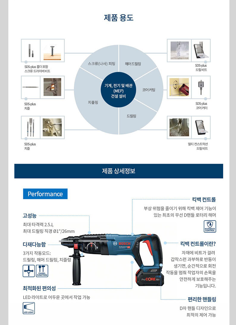 BOSCH GBH 18V-26D Professional SDS Plus Cordless Hammer Drill - Body Only