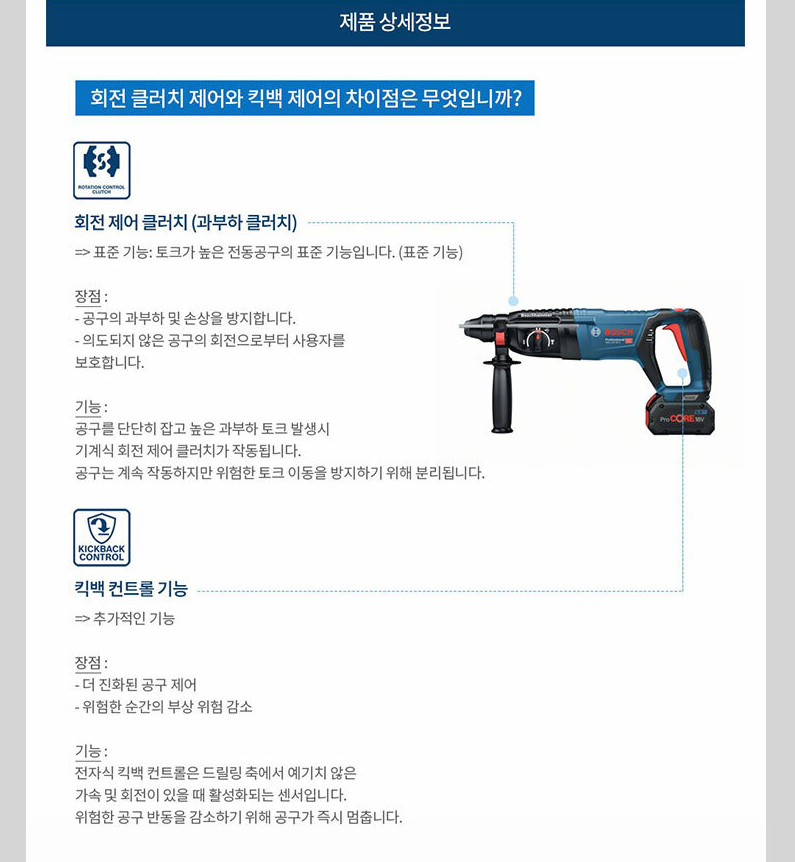 BOSCH GBH 18V-26D Professional SDS Plus Cordless Hammer Drill - Body Only