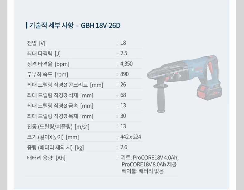 BOSCH GBH 18V-26D Professional SDS Plus Cordless Hammer Drill - Body Only