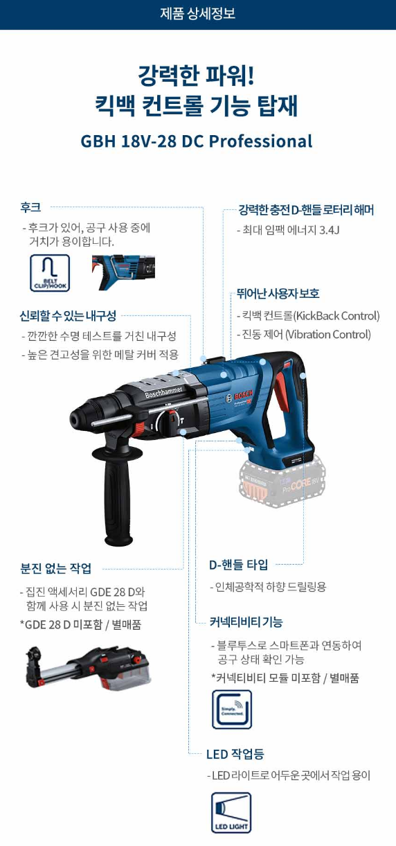 BOSCH GBH 18V-28 DC PROFESSIONAL CORDLESS ROTARY HAMMER *Body ONLY*