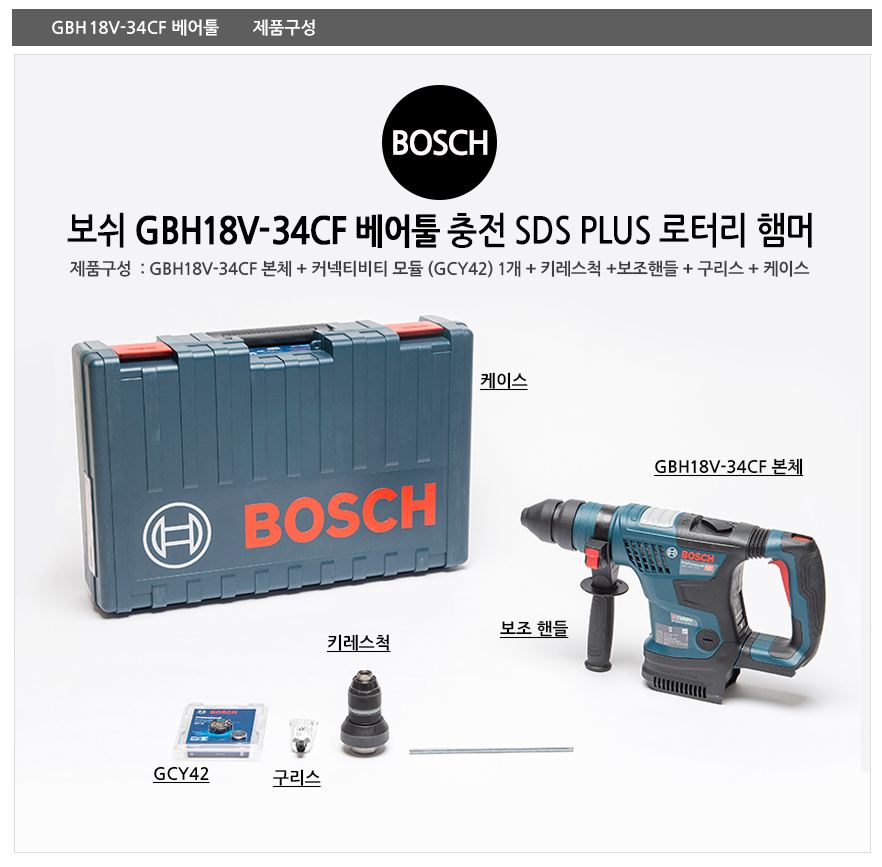 BOSCH GBH18V-34CF PROFESSIONAL CORDLESS ROTARY HAMMER BITURBO WITH SDS PLUS