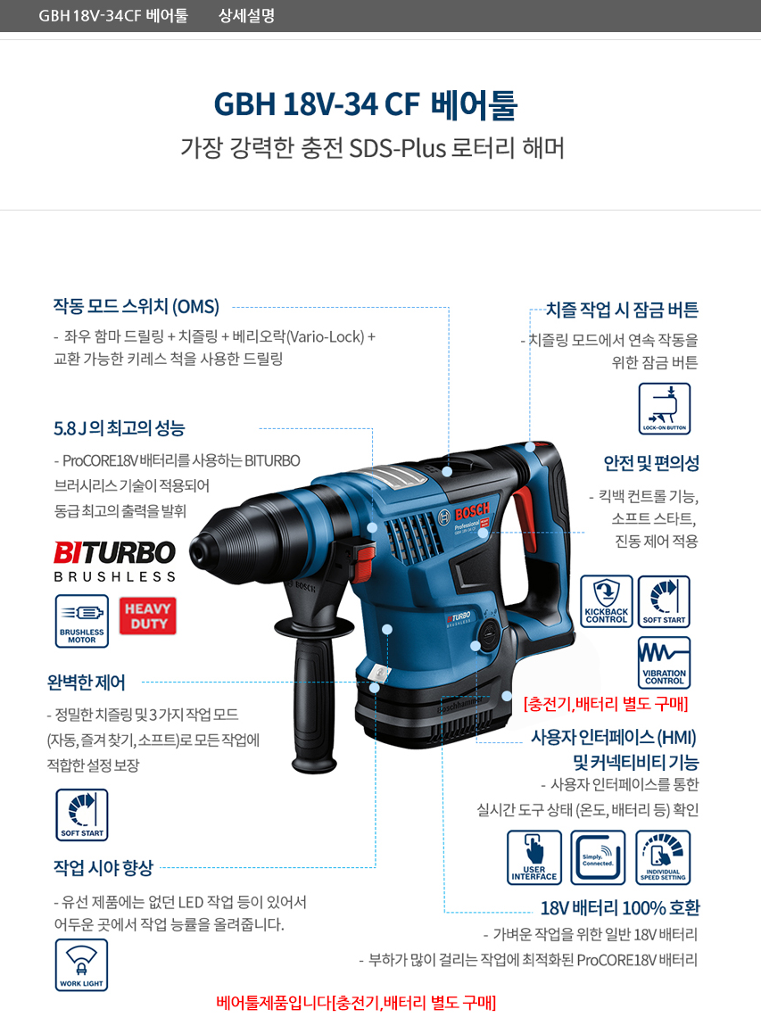 BOSCH GBH18V-34CF PROFESSIONAL CORDLESS ROTARY HAMMER BITURBO WITH SDS PLUS