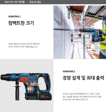 BOSCH GBH 18V-36 C PROFESSIONAL CORDLESS ROTARY HAMMER BITURBO WITH SDS MAX
