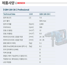 BOSCH GBH 18V-36 C PROFESSIONAL CORDLESS ROTARY HAMMER BITURBO WITH SDS MAX