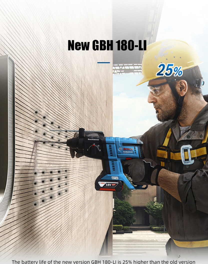 BOSCH GBH 18V-LI COMPACT PROFESSIONAL CORDLESS ROTARY HAMMER WITH SDS PLUS *BODY ONLY*