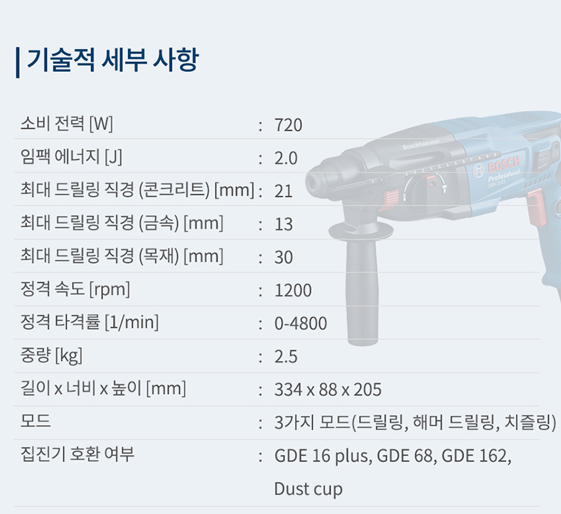 BOSCH  GBH 2-21 PROFESSIONAL ROTARY HAMMER WITH SDS PLUS