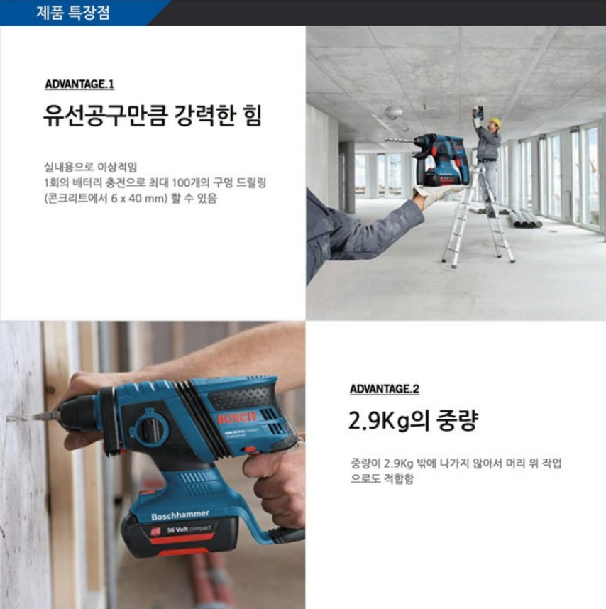 BOSCH GBH 36V-EC COMPACT PROFESSIONAL CORDLESS ROTARY HAMMER WITH SDS PLUS