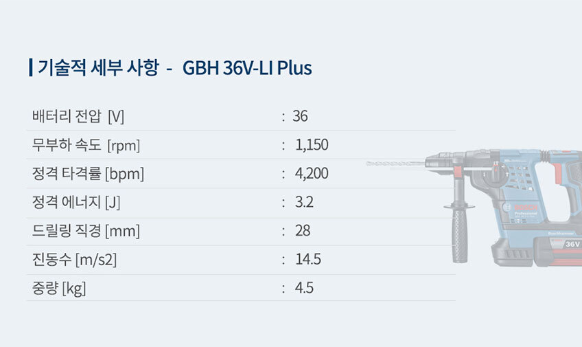 BOSCH GBH 36V-LI Plus PROFESSIONAL CORDLESS ROTARY HAMMER WITH SDS PLUS