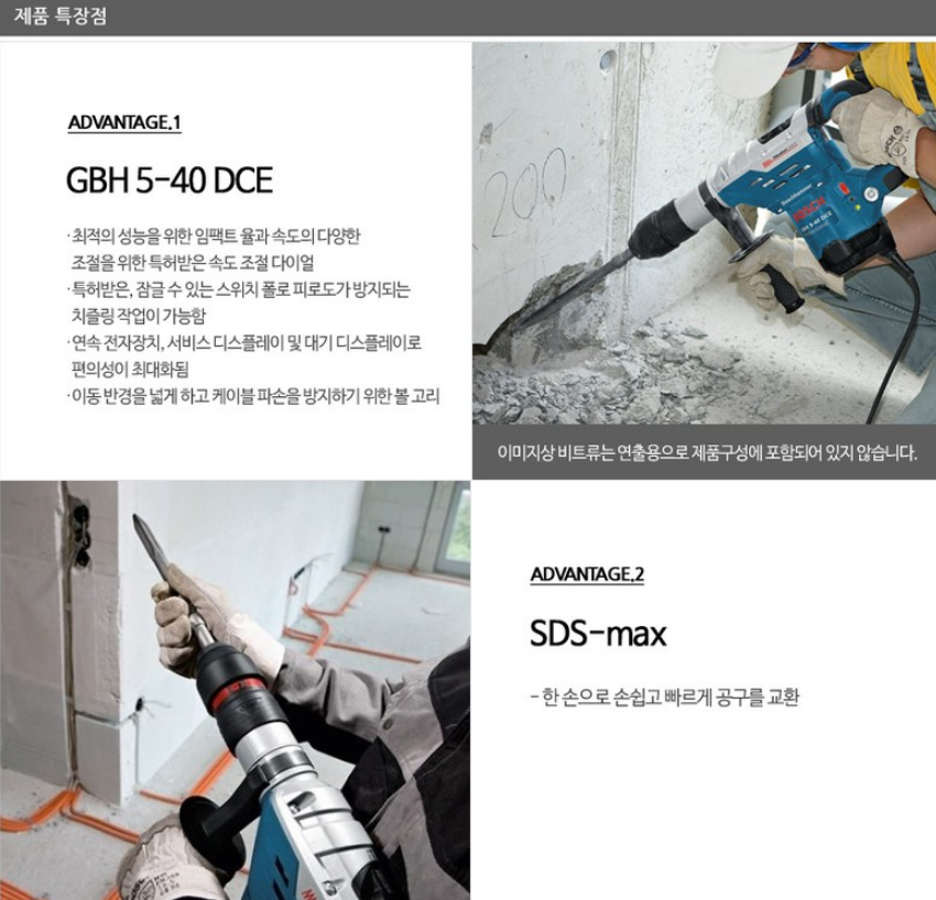 BOSCH GBH 5-40 DCE PROFESSIONAL ROTARY HAMMER WITH SDS MAX