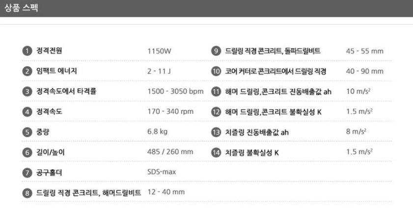 BOSCH GBH 5-40 DCE PROFESSIONAL ROTARY HAMMER WITH SDS MAX