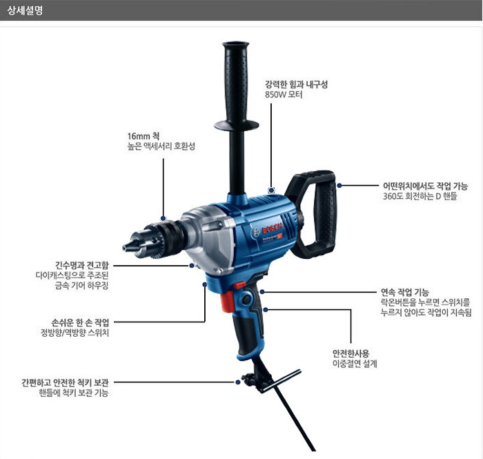 BOSCH GBM 1600 RE PROFESSIONAL DRILL