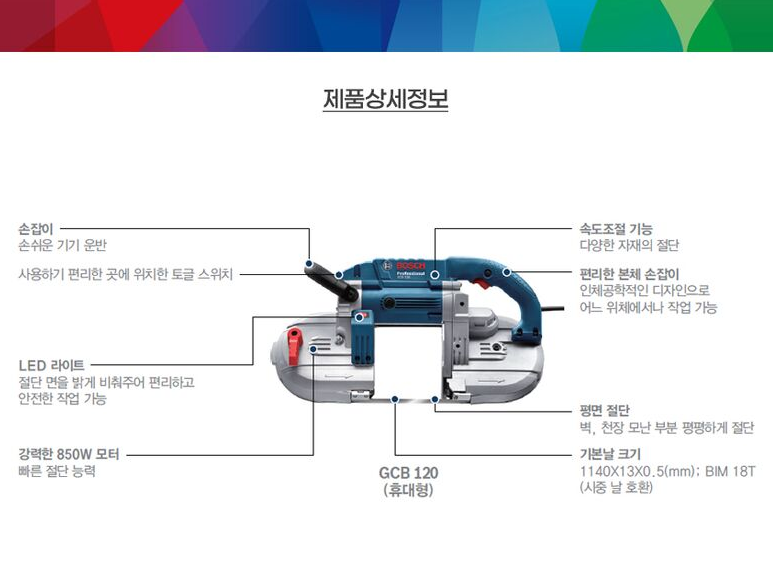 BOSCH GCB 120 Professional Band Saw 850W / 220V