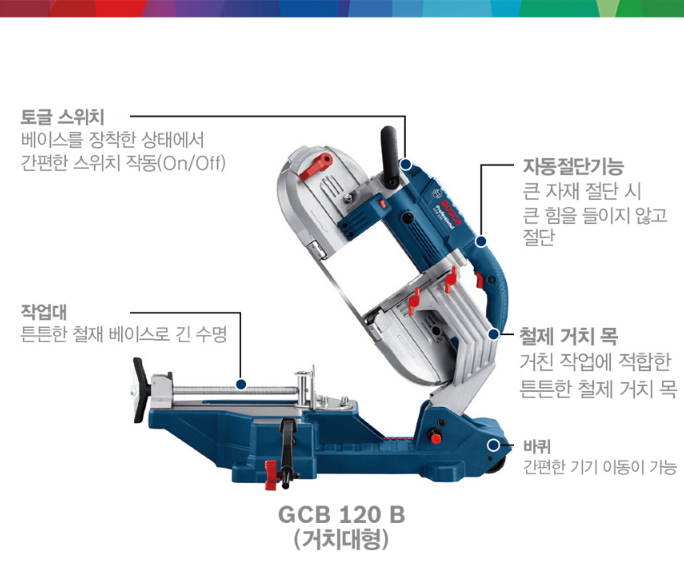 BOSCH GCB 120 B Professional Band Saw 850W FOR MOUNT