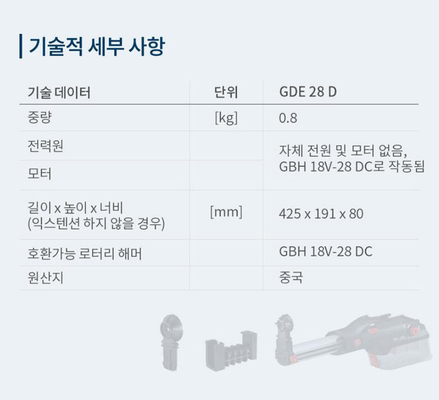 BOSCH GDE 28 D PROFESSIONAL SYSTEM ACCESSORIES