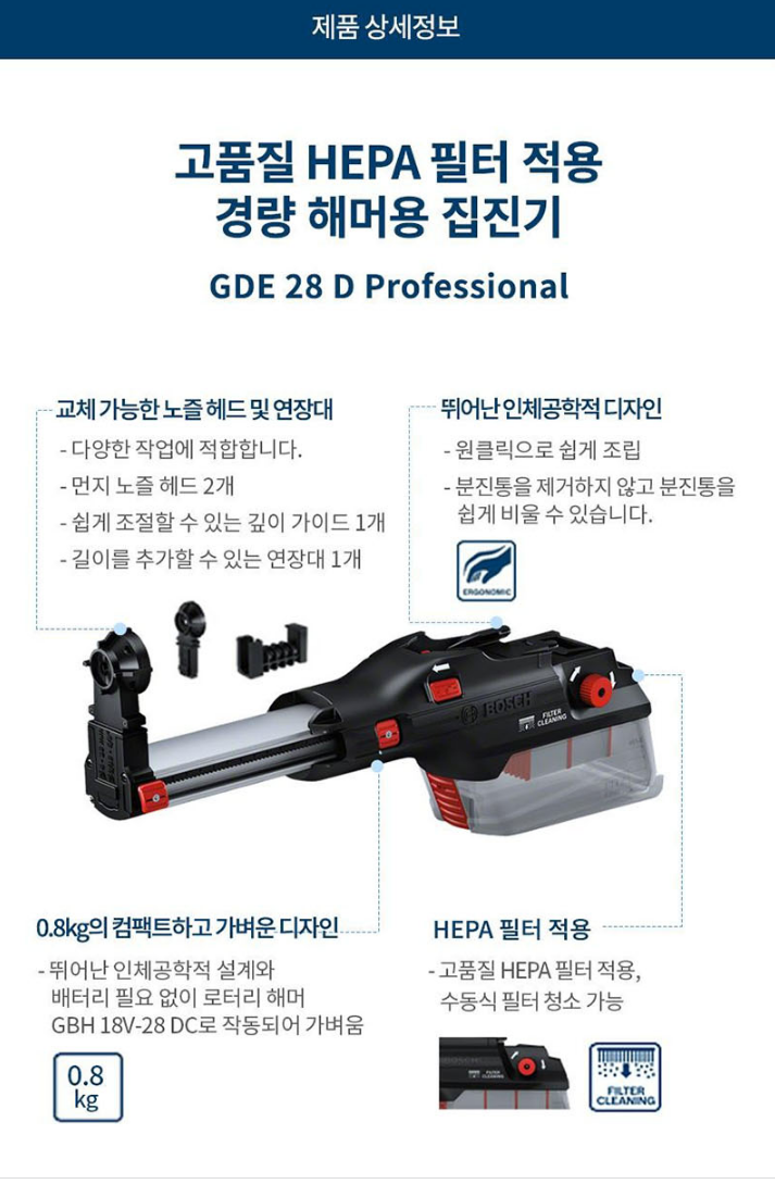 BOSCH GDE 28 D PROFESSIONAL SYSTEM ACCESSORIES