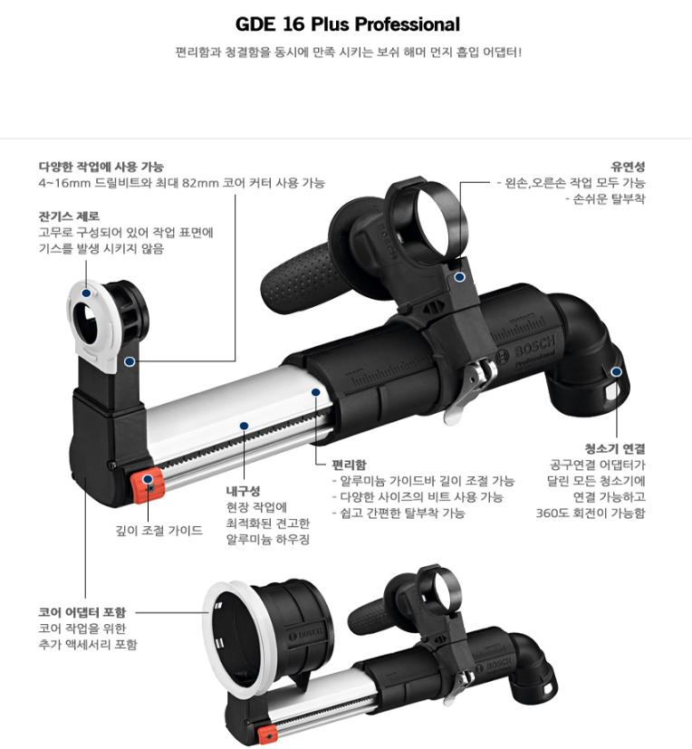 BOSCH GDE16 PLUS PROFESSIONAL SYSTEM ACCESSORIES