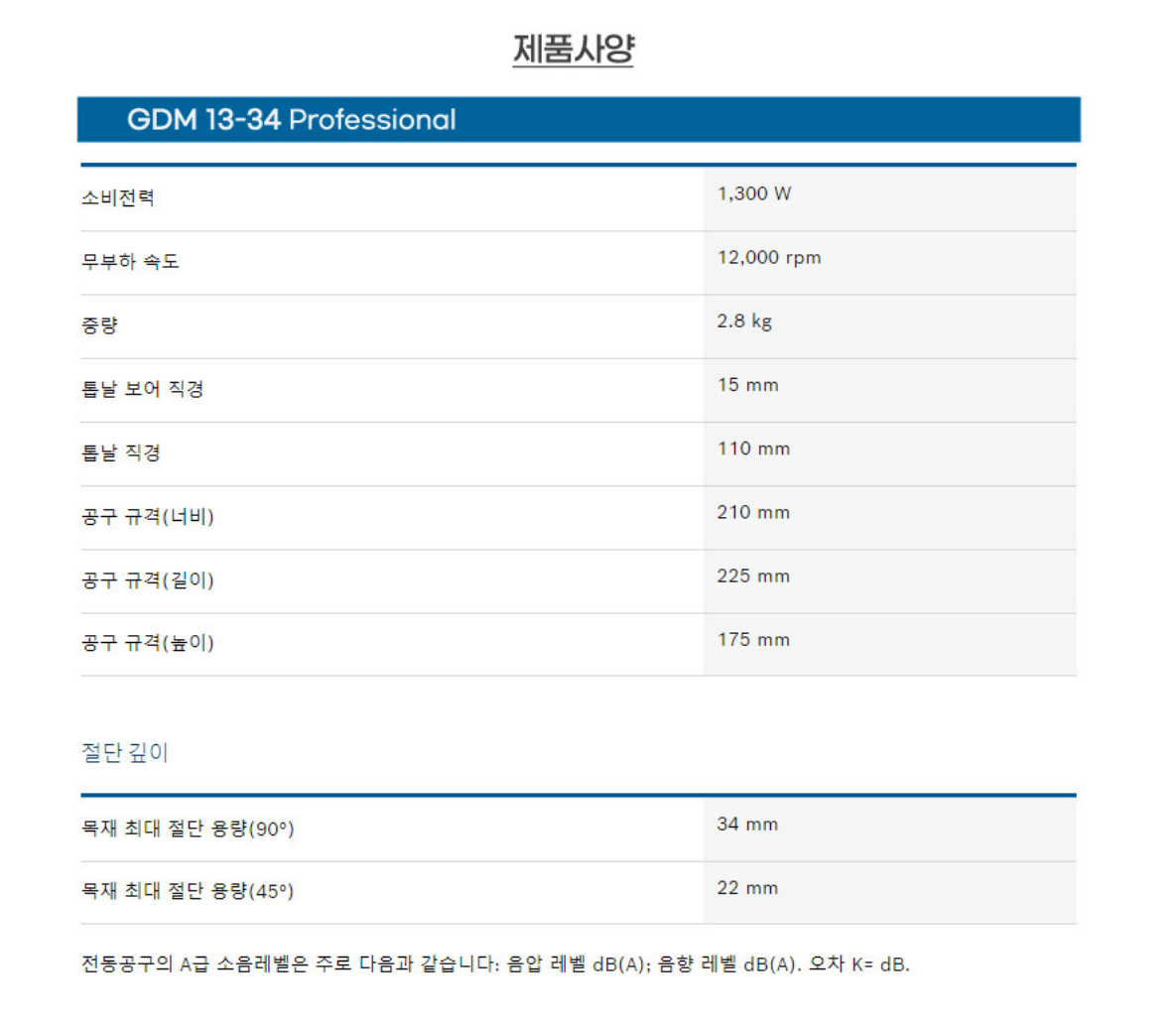 BOSCH GDM 13-34 PROFESSIONAL MARBLE SAW