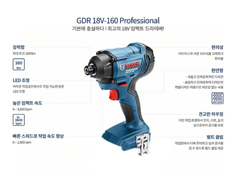 BOSCH GDR 18V-160 PROFESSIONAL CORDLESS IMPACT DRIVER