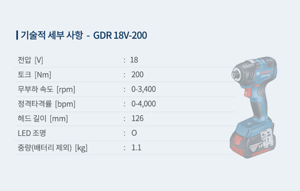 BOSCH GDR 18V-200 PROFESSIONAL CORDLESS IMPACT DRIVER