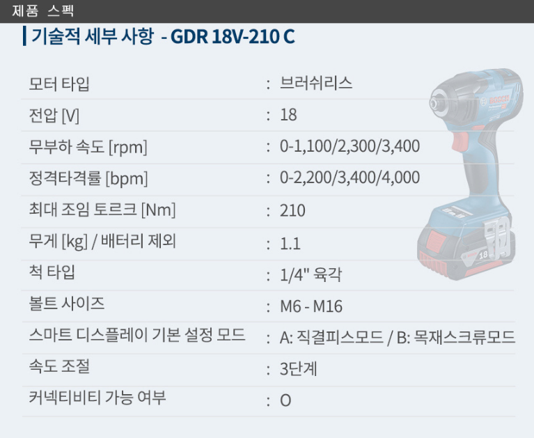 BOSCH GDR 18V-210 C PROFESSIONAL CORDLESS IMPACT DRIVER