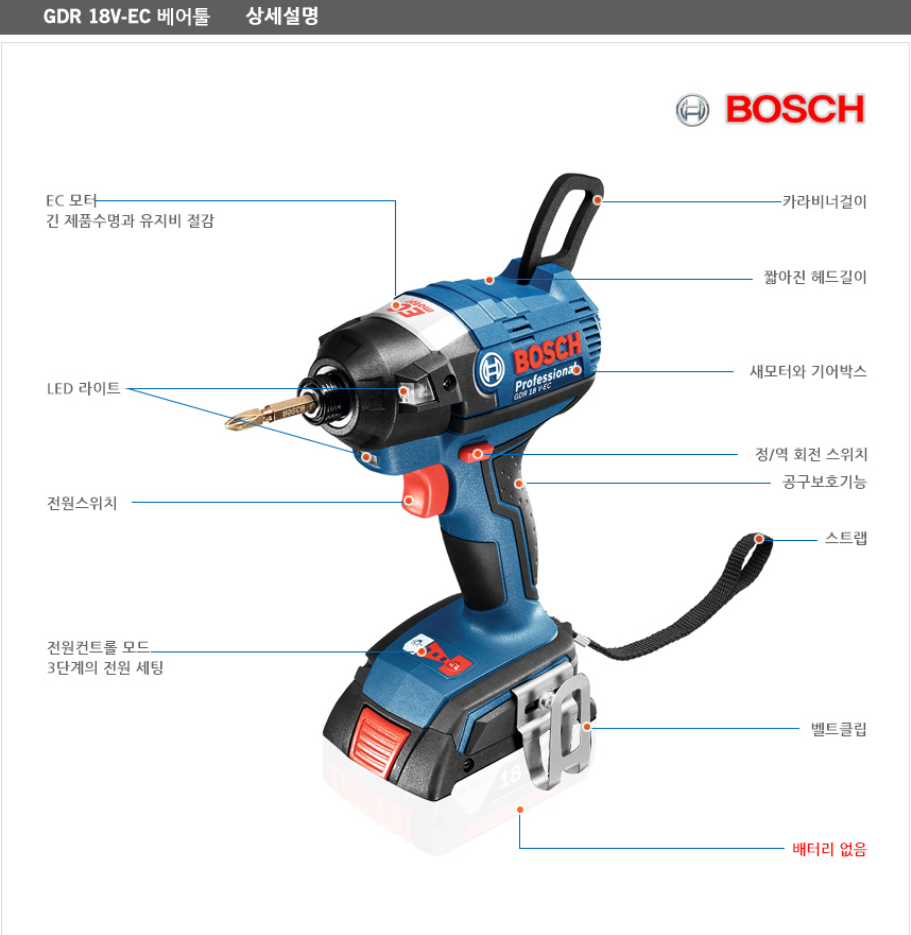 BOSCH GDR 18V-EC Cordless Impact Driver