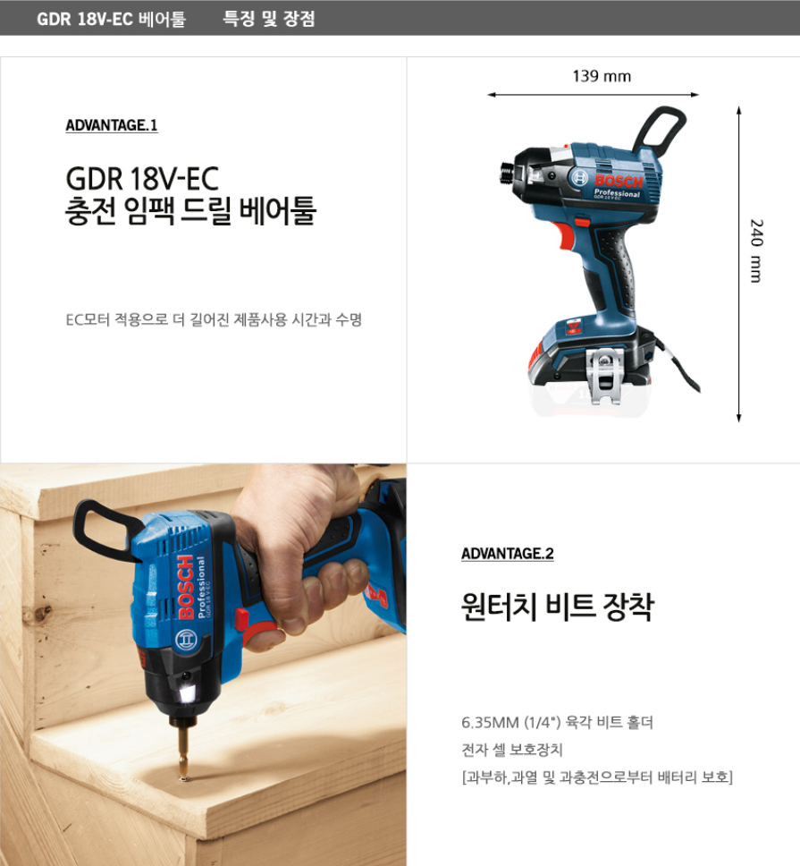 BOSCH GDR 18V-EC Cordless Impact Driver