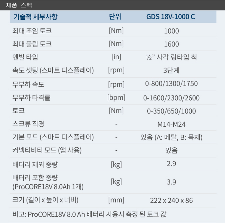 BOSCH GDS 18V-1000 C PROFESSIONAL CORDLESS IMPACT WRENCH