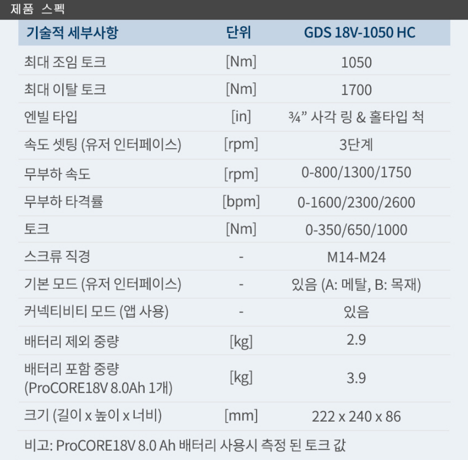 BOSCH GDS 18V-1050 HC PROFESSIONAL CORDLESS IMPACT WRENCH