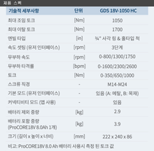 BOSCH GDS 18V-1050 HC PROFESSIONAL CORDLESS IMPACT WRENCH