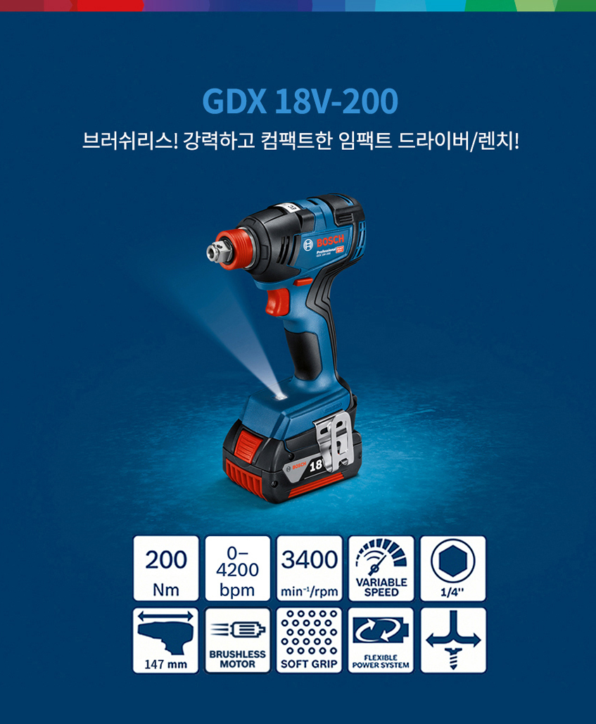 BOSCH GDX 18V-200 PROFESSIONAL CORDLESS IMPACT DRIVER/WRENCH