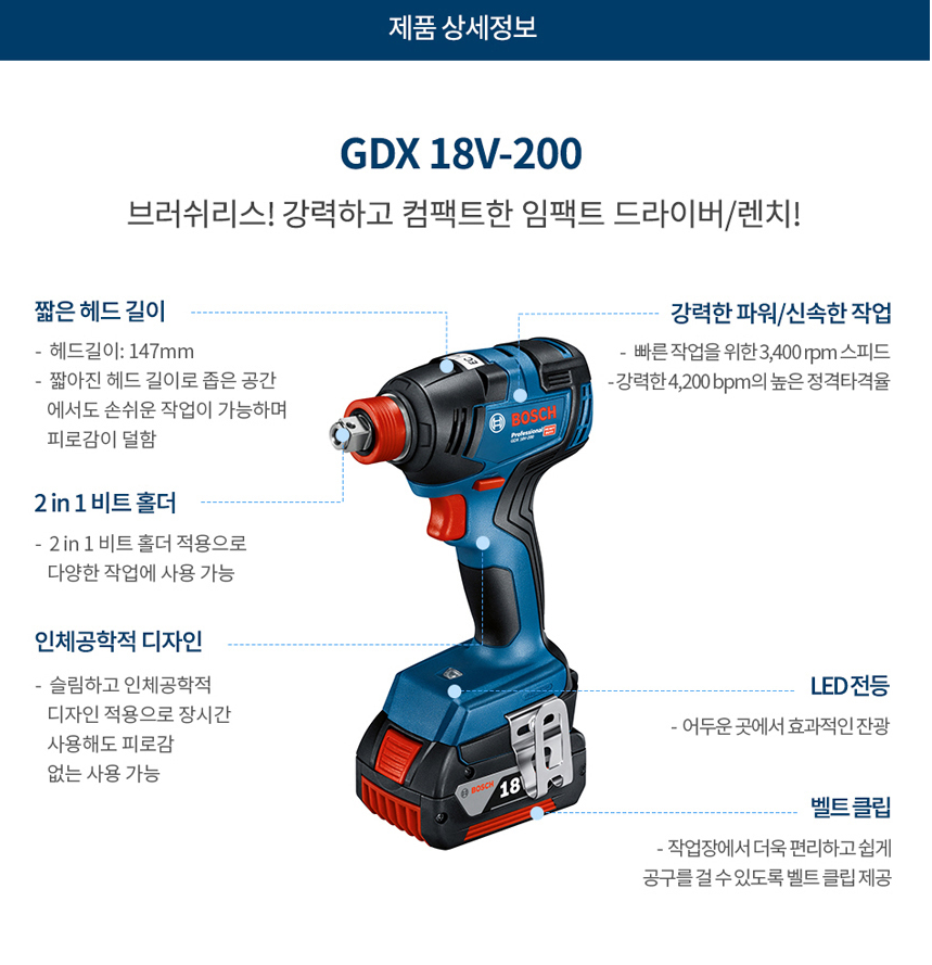 BOSCH GDX 18V-200 PROFESSIONAL CORDLESS IMPACT DRIVER/WRENCH