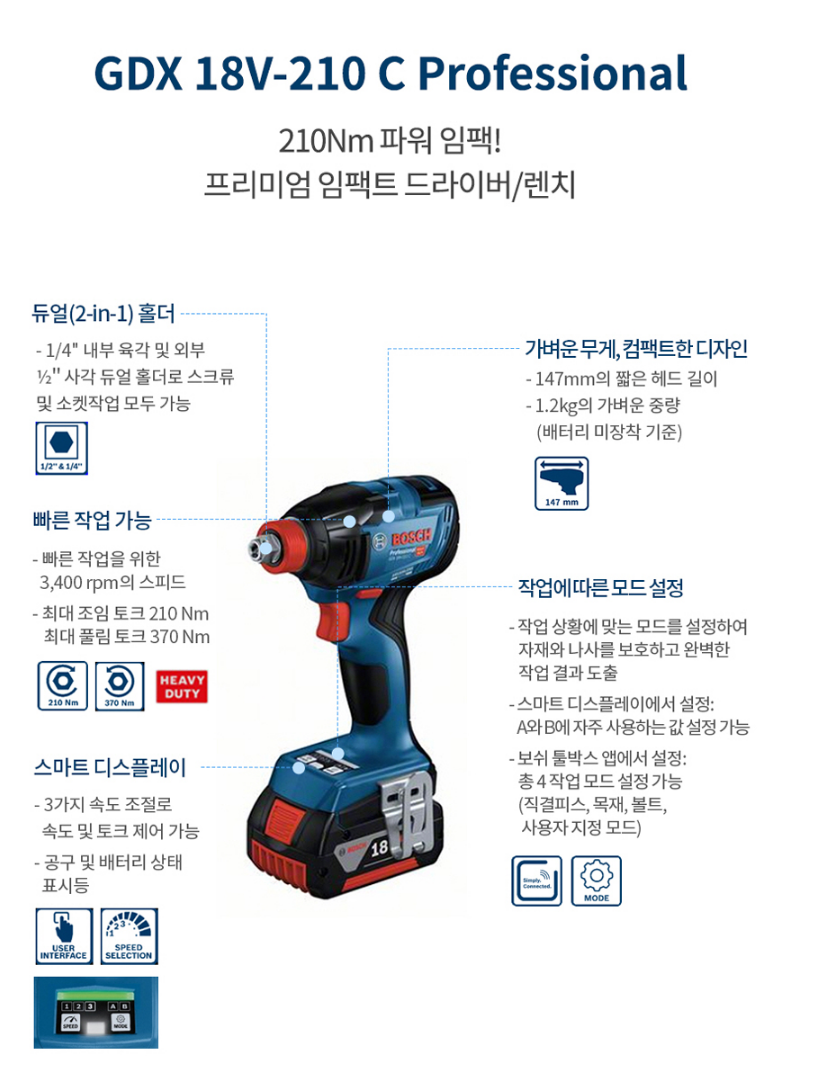 BOSCH GDX 18V-210 C PROFESSIONAL CORDLESS IMPACT DRIVER/WRENCH