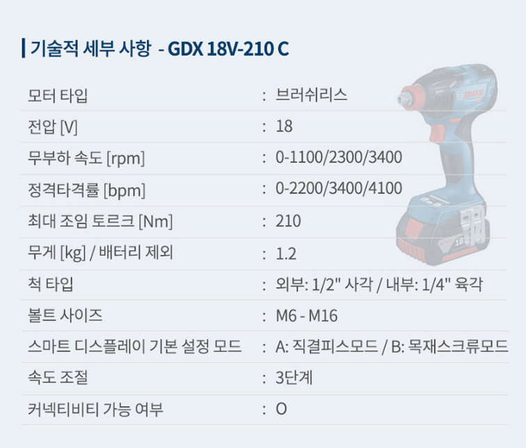 BOSCH GDX 18V-210 C PROFESSIONAL CORDLESS IMPACT DRIVER/WRENCH