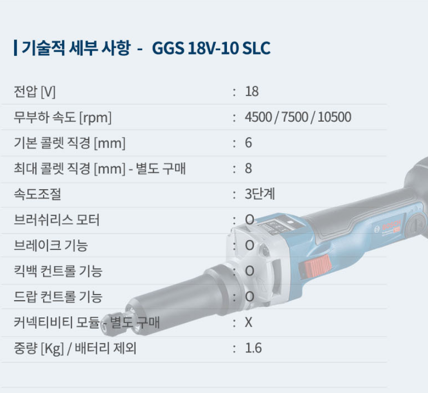 BOSCH GGS18V-10SLC PROFESSIONAL CORDLESS STRAIGHT GRINDER *BARETOOL*