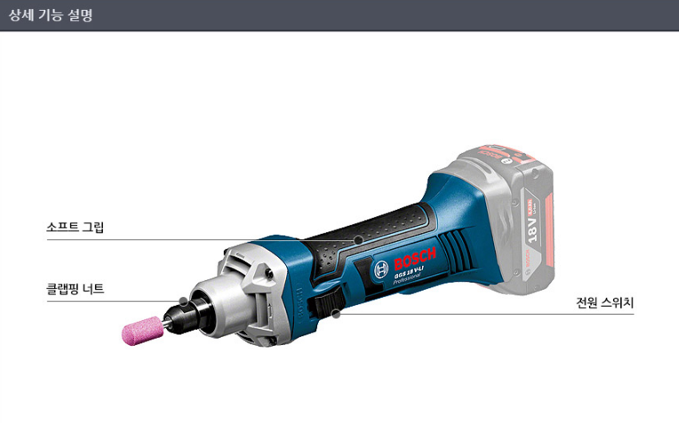 BOSCH GGS 18V-LI PROFESSIONAL CORDLESS STRAIGHT GRINDER *BARETOOL*