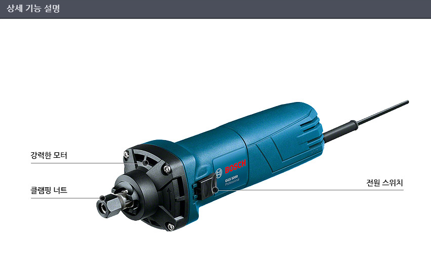 BOSCH GGS 5000 / GGS 5000 L PROFESSIONAL STRAIGHT GRINDER *BARETOOL*