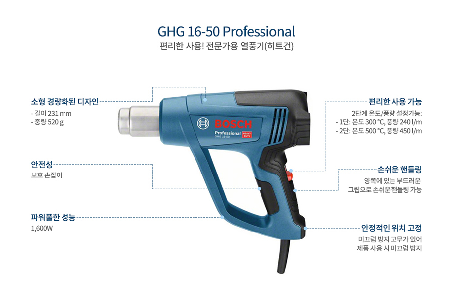 BOSCH GHG 16-50 PROFESSIONAL HEAT GUN