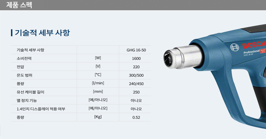 BOSCH GHG 16-50 PROFESSIONAL HEAT GUN