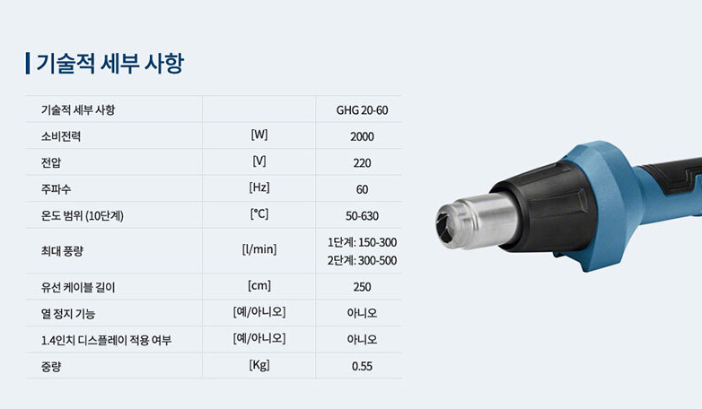 BOSCH GHG 20-60  PROFESSIONAL HEAT GUN