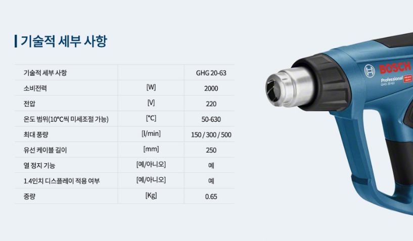 BOSCH GHG 20-63 PROFESSIONAL HEAT GUN