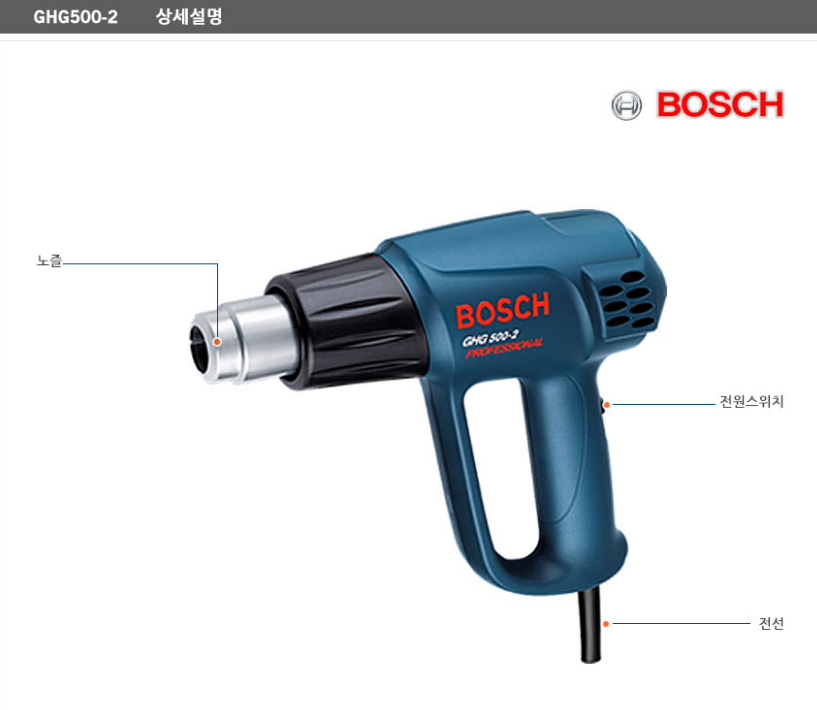 BOSCH GHG 500-2 Professional Heat Gun *BARETOOL*