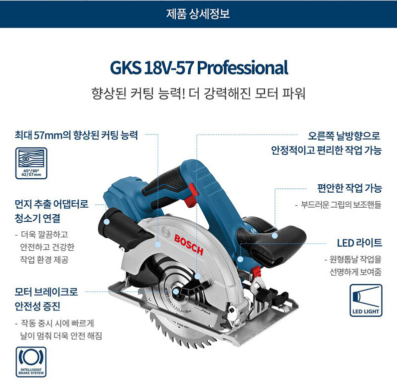 BOSCH GKS 18V-57 PROFESSIONAL CORDLESS CIRCULAR SAW *BARETOOL*